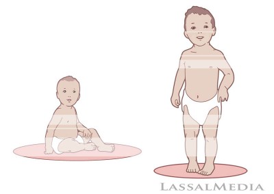 LassalMedia for RAMA – illustrations for a web animation